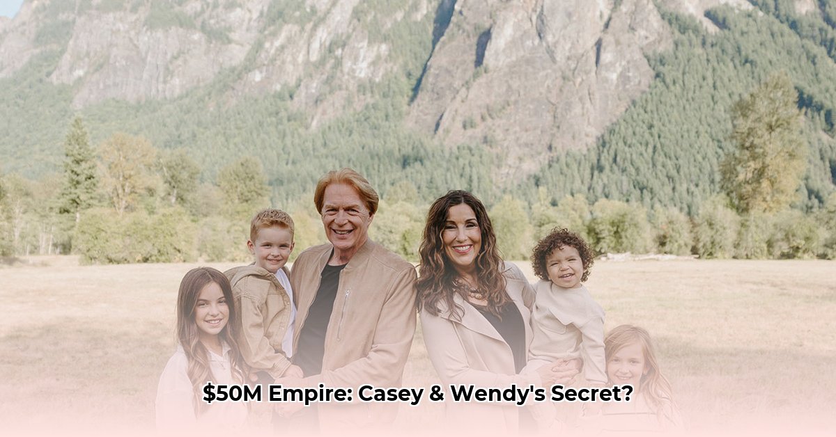 casey-and-wendy-treat-net-worth